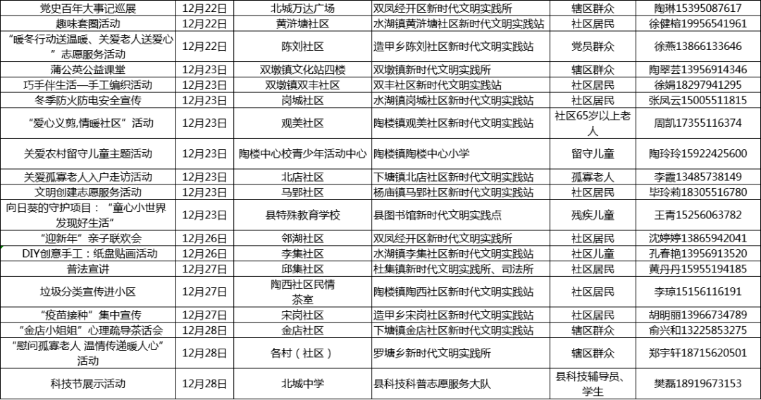 nieqiaoyandeng 第13頁