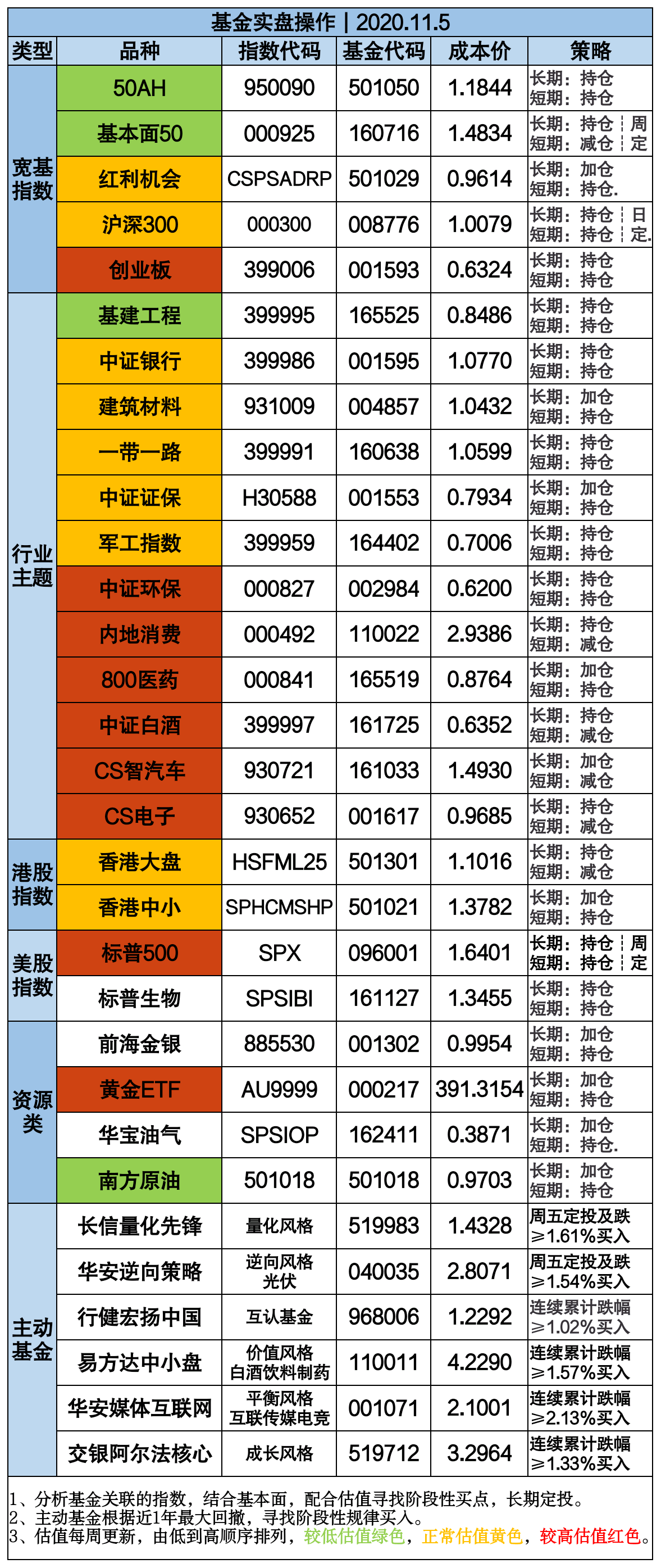 香港4777777開獎結(jié)果+開獎結(jié)果一56799,全盤細(xì)明說明_CDU72.913豐富版