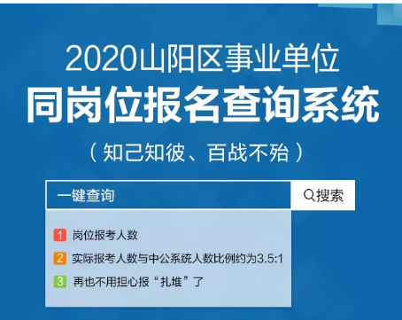 山陽縣最新招聘信息搶先看，歷年精選崗位大放送，11月15日精選招聘速遞