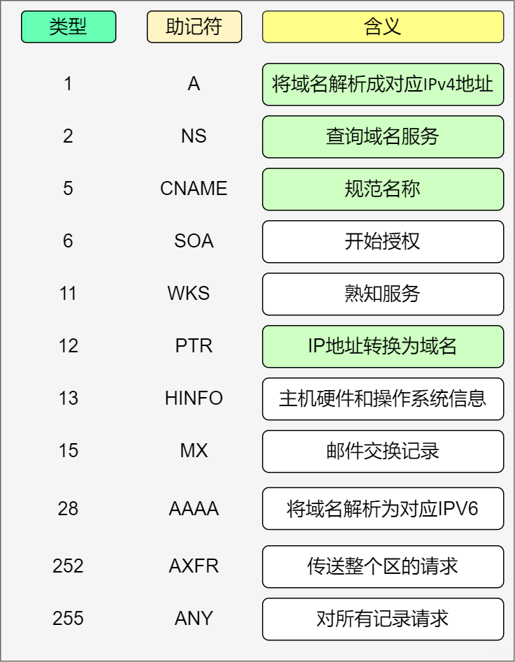 揭秘最新地址查詢，一站式獲取指南，帶你了解11月16日557 7k最新動態(tài)