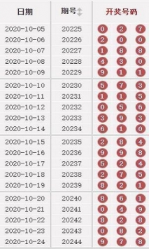 2024澳門天天開好彩大全鳳凰天機(jī),高速響應(yīng)計(jì)劃執(zhí)行_TGM72.528模塊版