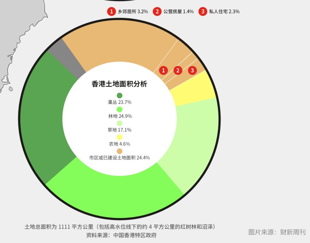 香港2024精準(zhǔn)資料,策略規(guī)劃_XXR72.946生態(tài)版