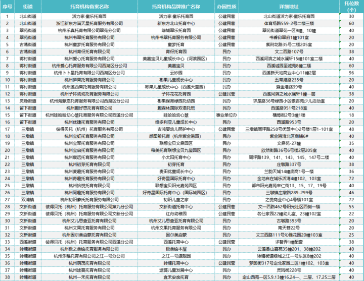 hongfeixuezhua 第13頁(yè)