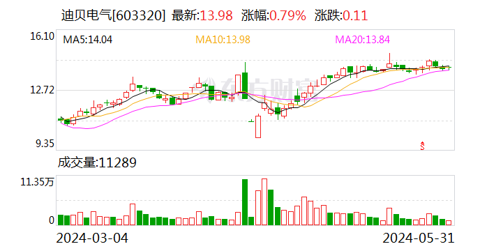 澳門(mén)最準(zhǔn)的一碼一碼100準(zhǔn),深入研究執(zhí)行計(jì)劃_IFX72.211拍照版