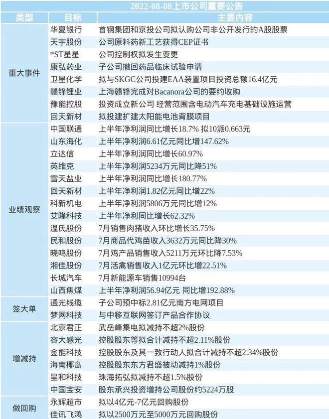 2024新澳開獎(jiǎng)結(jié)果,實(shí)踐調(diào)查說明_VDR72.743旅行者版