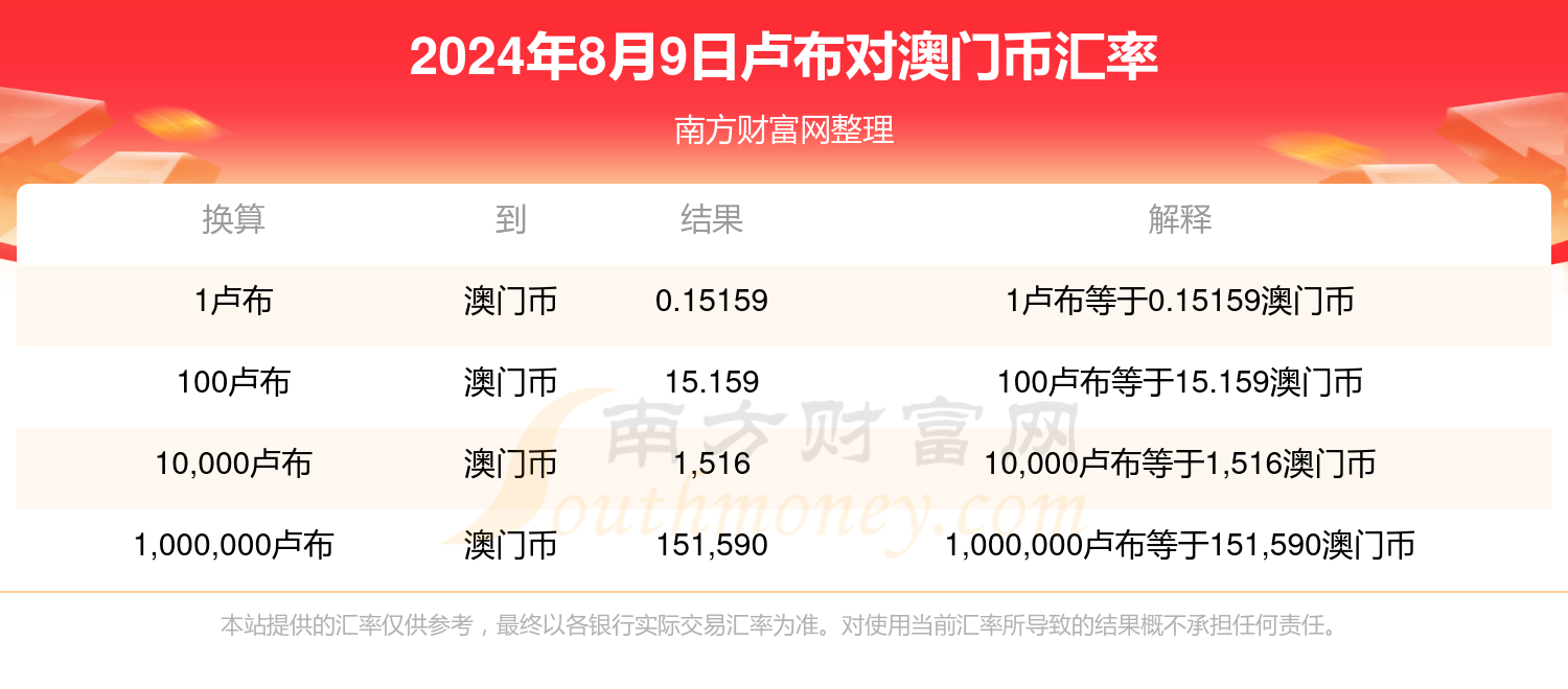 澳門六開獎結(jié)果今天開獎記錄查詢,專家權(quán)威解答_ZKU72.344初學(xué)版