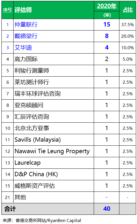 香港免費(fèi)六會彩開獎(jiǎng)結(jié)果,定性解析明確評估_JXL72.783體現(xiàn)版