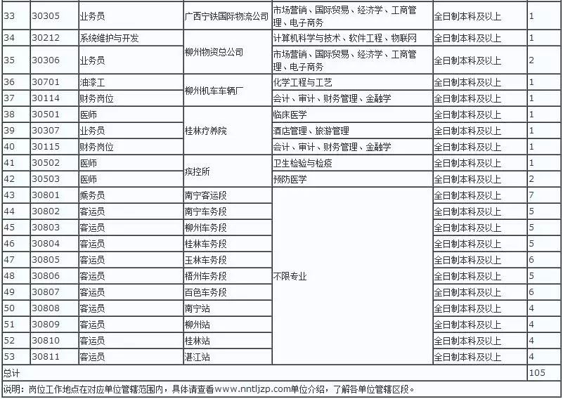 ruixuefenfei 第12頁