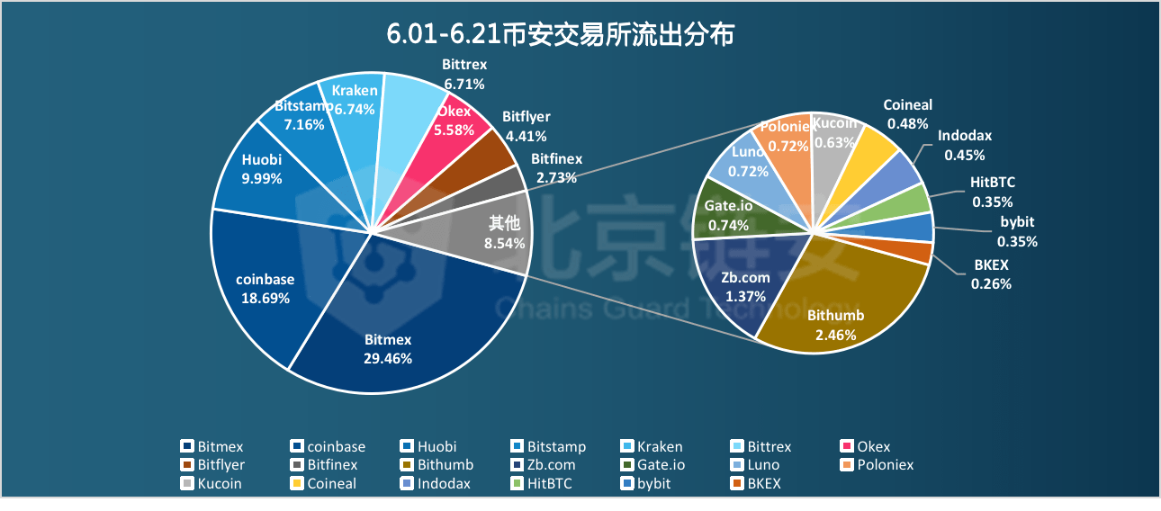 澳門最準的資料免費公開,數(shù)據(jù)科學(xué)解析說明_AEJ72.876影像版