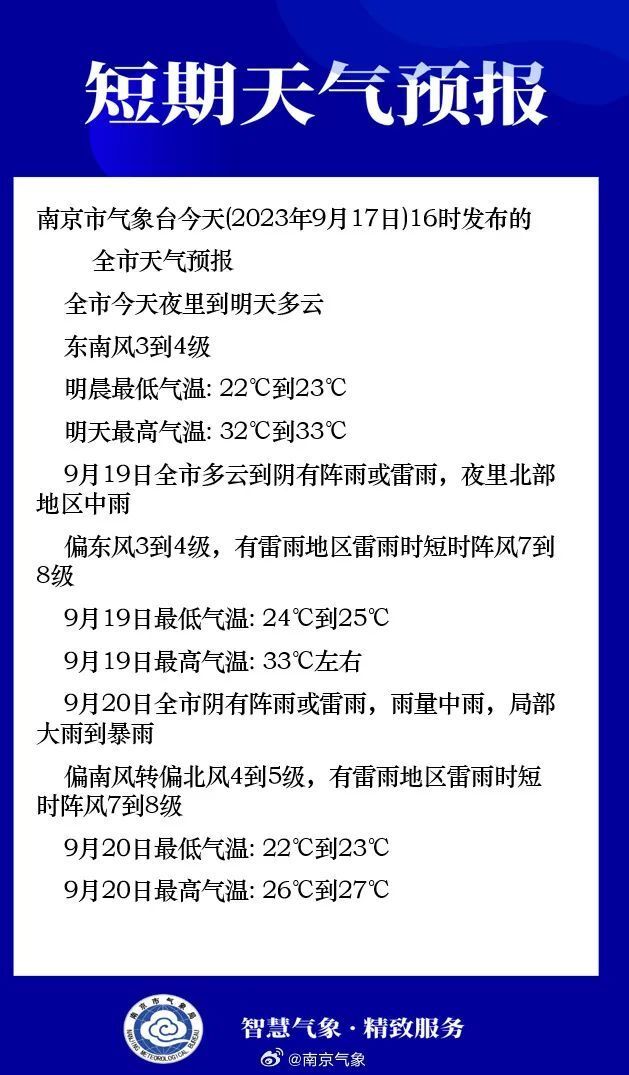 揭秘氣象奧秘，連云港天氣預報詳解——11月16日氣象展望