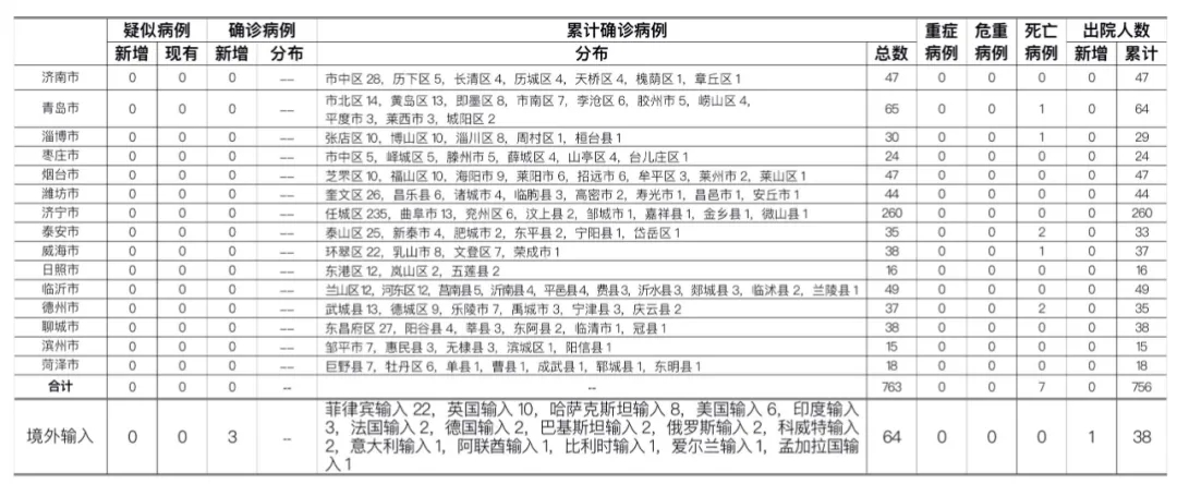 2024年11月16日病例最新通報解析，疫情現(xiàn)狀與防控策略全面探討