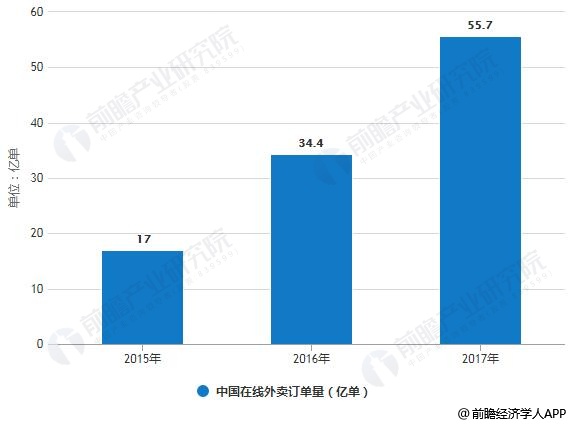 2024新奧資料免費精準071,實時數(shù)據(jù)解析說明_QHH2.43.71主力版