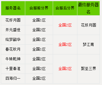 四肖四碼準,互動策略解析_MCZ8.76.85時尚版