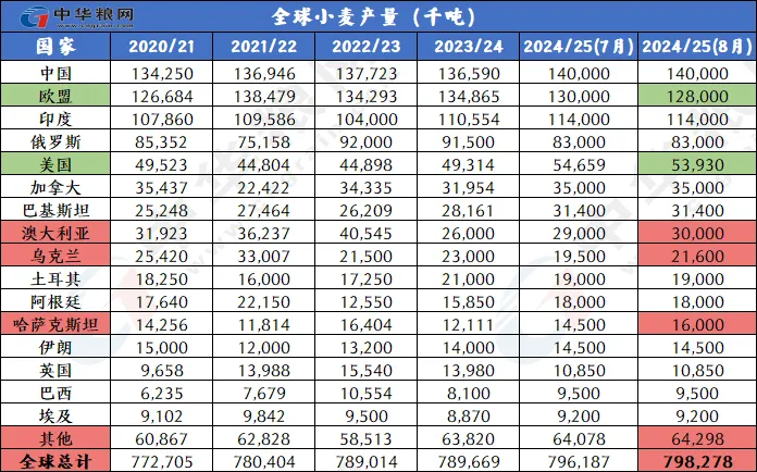 2024年今晚開獎結(jié)果查詢,操作解答解釋落實_HDQ9.27.32專屬版