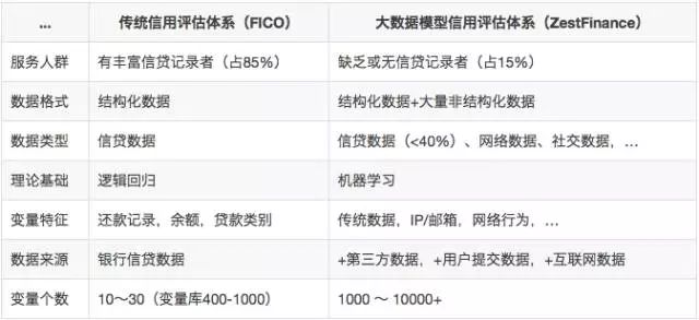 新澳精準資料網(wǎng)址,前瞻評估解答解釋計劃_FGA6.17.61調(diào)整版