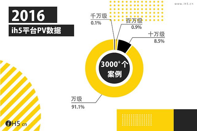 新奧精準資料免費提供(綜合版),透徹解析解答解釋策略_GLH5.26.84語音版