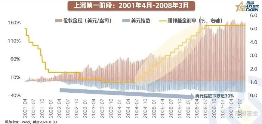 2024年澳門大全免費(fèi)金鎖匙,數(shù)據(jù)分析驅(qū)動決策_(dá)JLY7.13.43百搭版