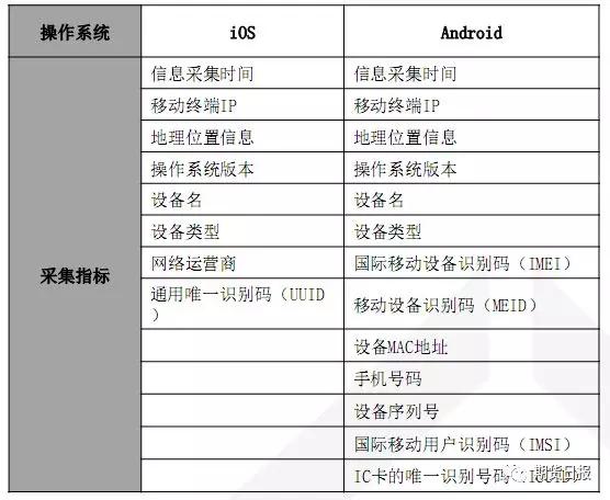 白小姐期期一肖今晚開獎記錄,明確解析落實(shí)方案_JTC9.57.45溫馨版