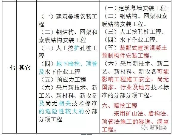 何仙姑2024澳門資料,預(yù)測(cè)解答解釋定義_XFN5.68.71傳承版