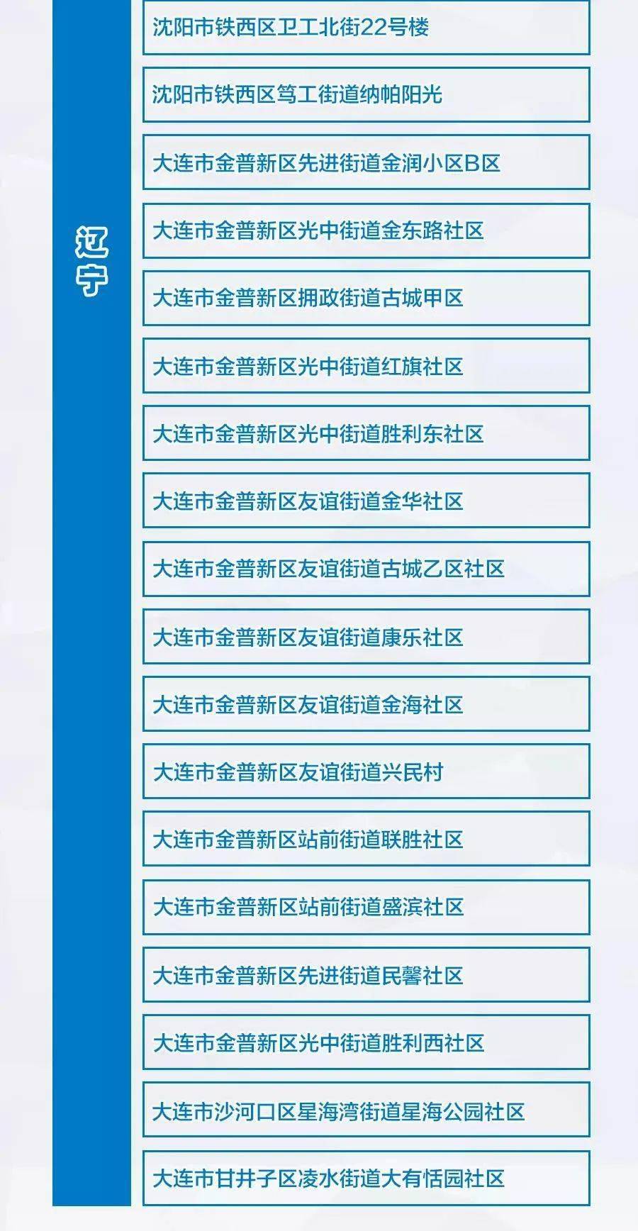 最新手術(shù)分級(jí)分類目錄的醫(yī)療革新與挑戰(zhàn)