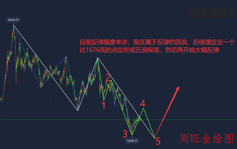 今天晚上澳門(mén)開(kāi)什么,可靠策略計(jì)劃_OIH8.40.22連續(xù)版