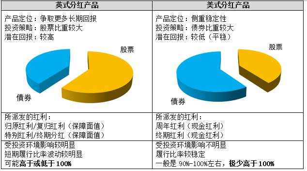 香港最全最精準(zhǔn)免費(fèi)資料,資源整合實施_XEB3.55.78瞬間版