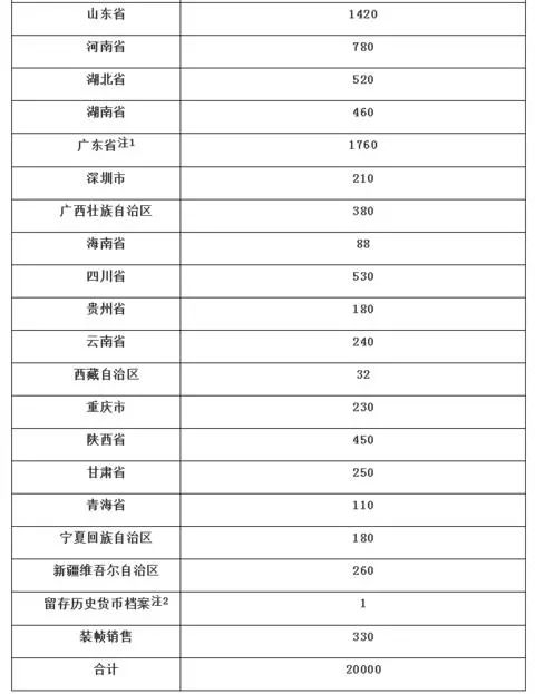 2024年全年資料免費(fèi)大全優(yōu)勢,定制化執(zhí)行方案分析_YCT4.15.36經(jīng)典版