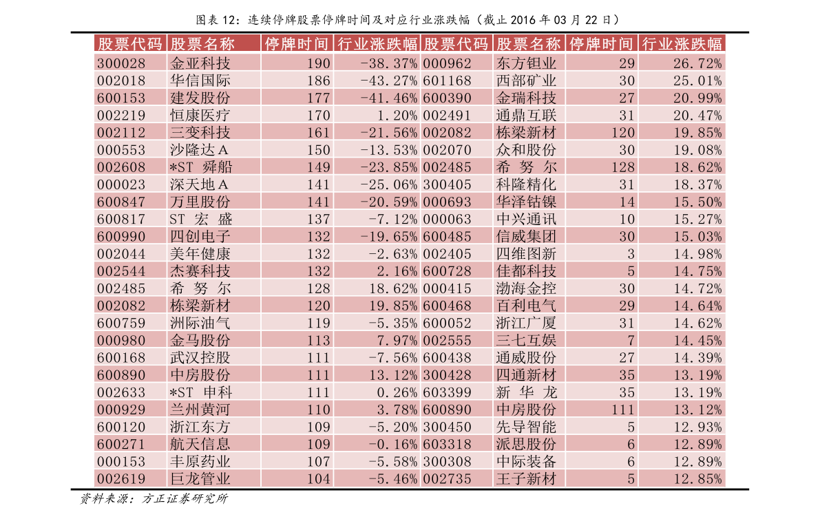 歷史上的11月16日瀘鉛期貨深度解析與最新市場(chǎng)動(dòng)態(tài)報(bào)告