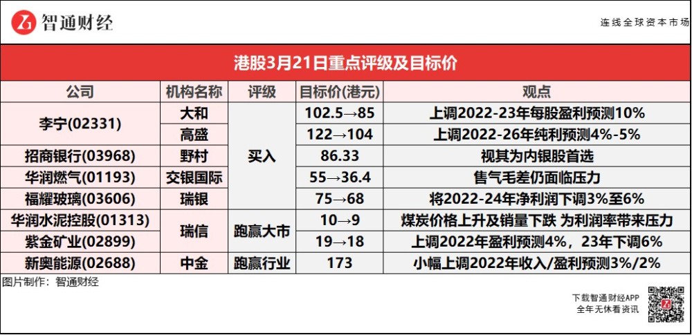 新奧門天天開彩免費資料則是一款全新的、創(chuàng),精確解答解釋執(zhí)行_DXH4.53.44珍貴版