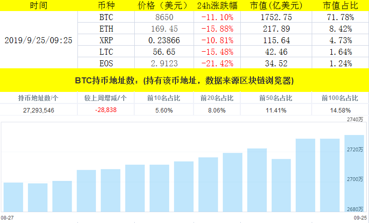 初遇在故事開頭 第71頁(yè)