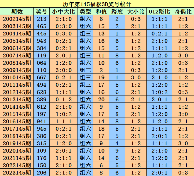 zhitongdaohe 第13頁