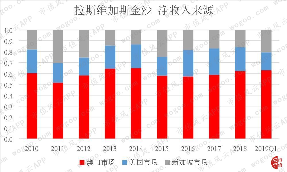 澳門王中王100%期期中一期,實踐性計劃推進_VNE5.12.41隨行版