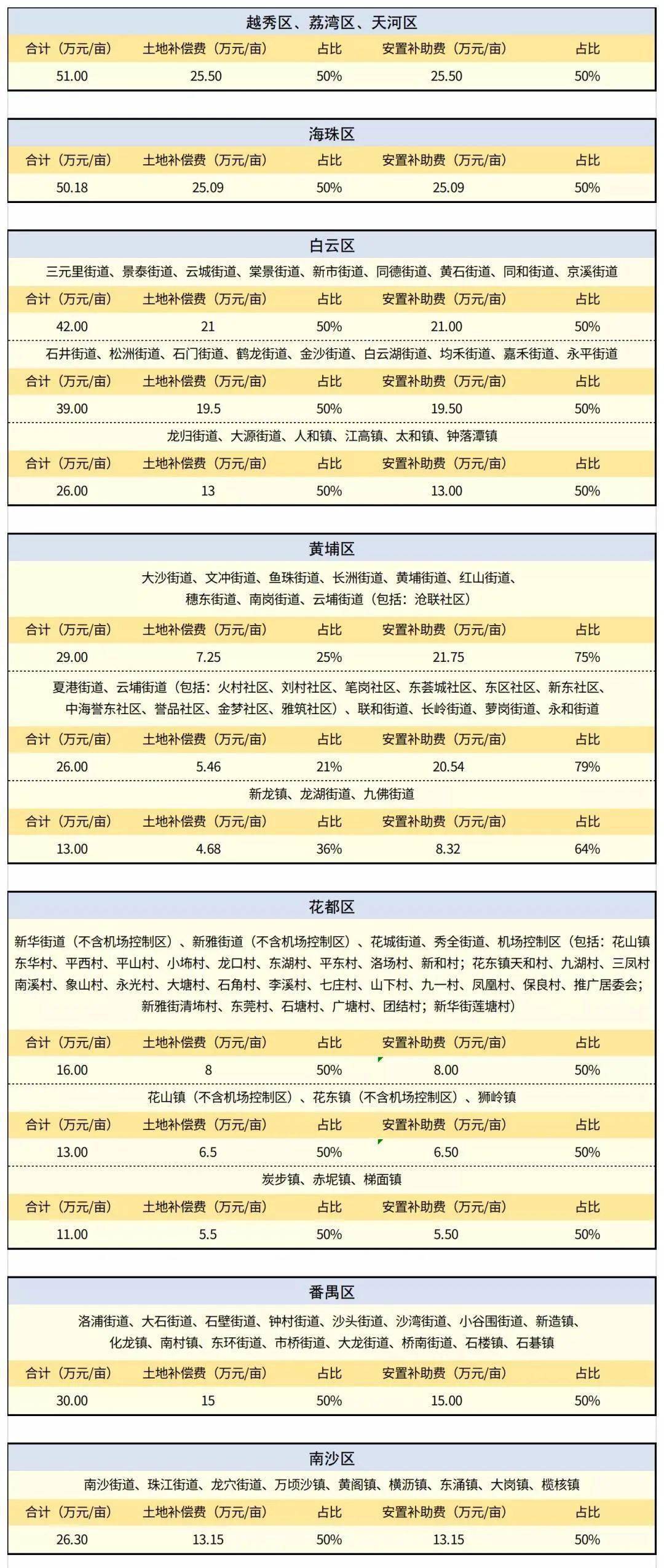 2024年澳彩綜合資料大全,快速方案實(shí)施執(zhí)行_VMM2.73.76激勵(lì)版