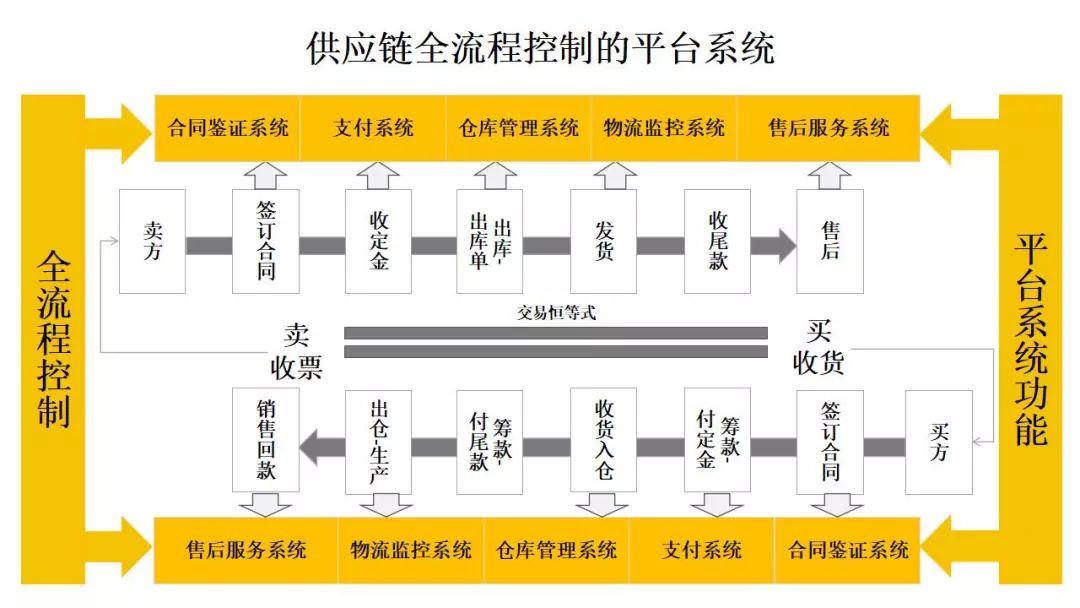 2024年澳門(mén)天天開(kāi)獎(jiǎng)號(hào)碼,專題研究解答解釋路徑_ENG1.29.52可靠性版