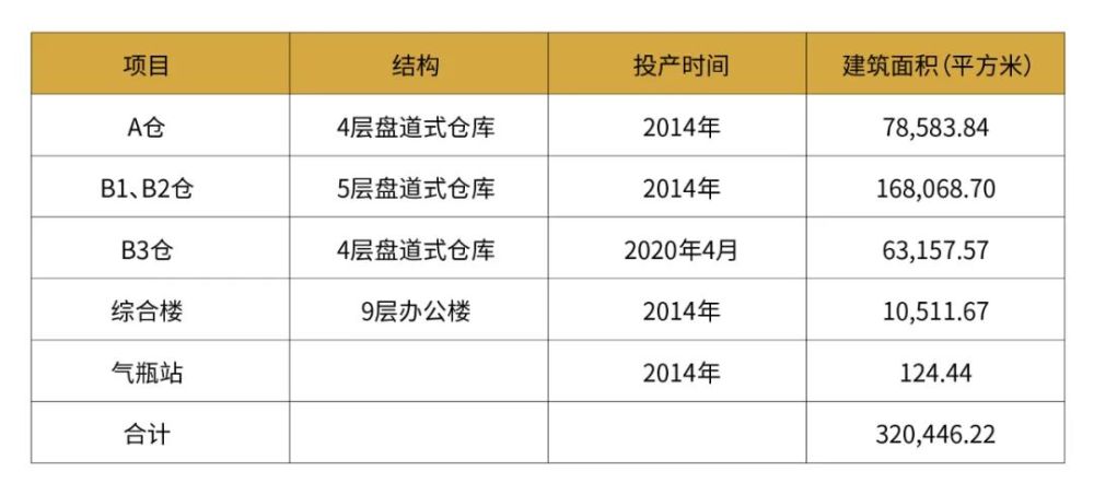 澳門一碼一碼100準確,籌策解答解釋落實_TDL1.13.90煉氣境