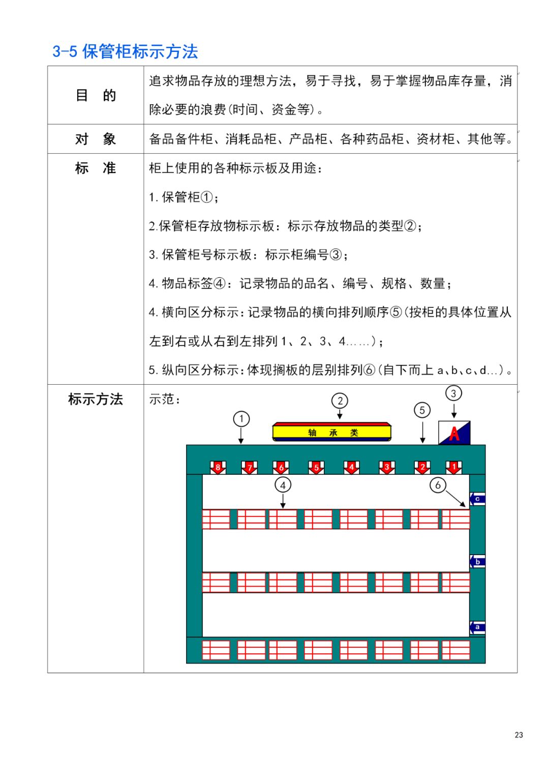 今晚9點(diǎn)30開什么生肖153期,精細(xì)化說明解析_SVM2.55.28習(xí)慣版