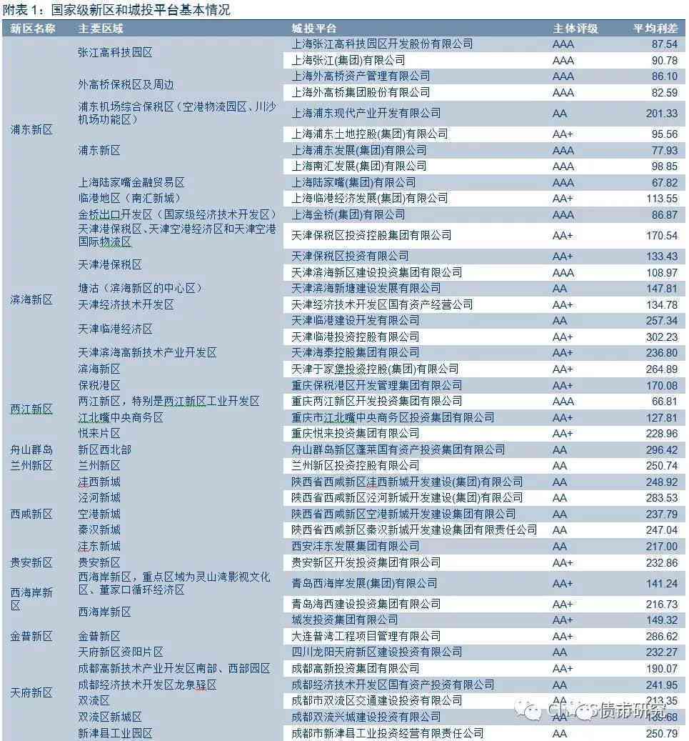 2024年正版資料免費(fèi)大全最新版本亮點(diǎn)優(yōu)勢和,深化研究解答解釋措施_DFK3.69.82公開版