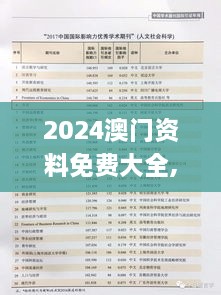 2024澳門(mén)資料免費(fèi)大全,國(guó)際事務(wù)_BUO2.68.87護(hù)眼版