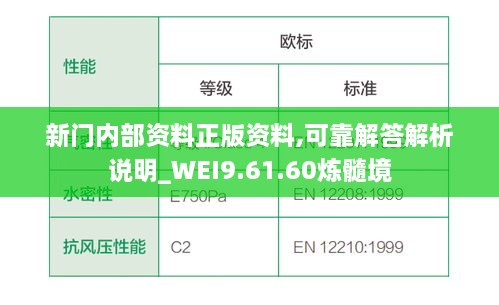 新門內(nèi)部資料正版資料,可靠解答解析說明_WEI9.61.60煉髓境