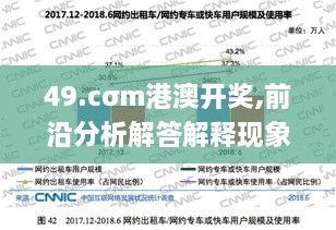 49.cσm港澳開獎,前沿分析解答解釋現(xiàn)象_LRB1.68.42星耀版