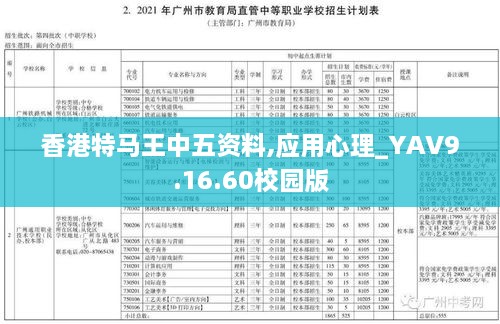 香港特馬王中五資料,應用心理_YAV9.16.60校園版