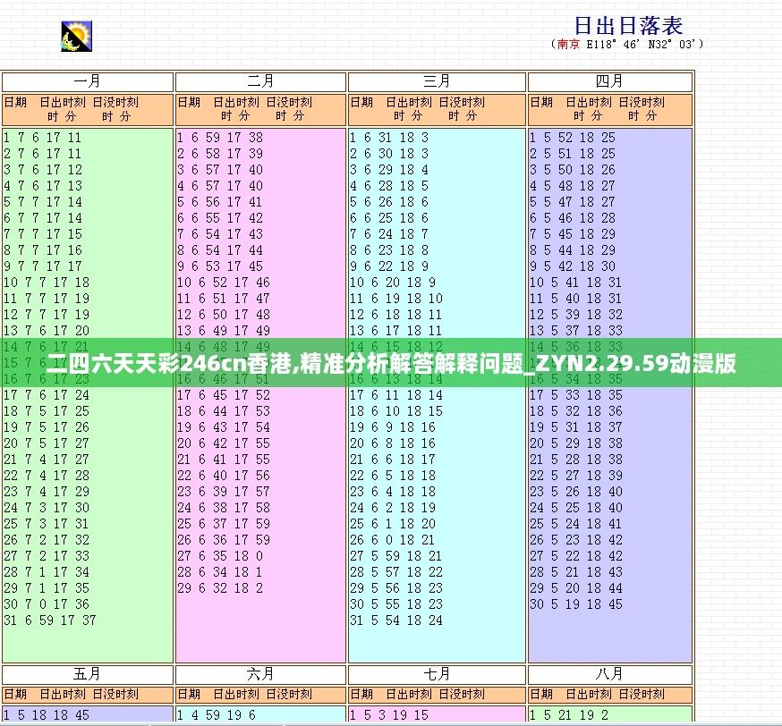 二四六天天彩246cn香港,精準分析解答解釋問題_ZYN2.29.59動漫版