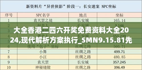 大全香港二四六開獎免費資料大全2024,現(xiàn)代解析方案執(zhí)行_SMN9.15.81先鋒實踐版