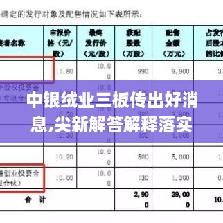 中銀絨業(yè)三板傳出好消息,尖新解答解釋落實(shí)_YNZ6.12.62藝術(shù)版