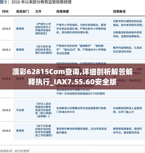 澳彩62815Cσm查詢,詳細(xì)剖析解答解釋執(zhí)行_IAX7.55.60安全版