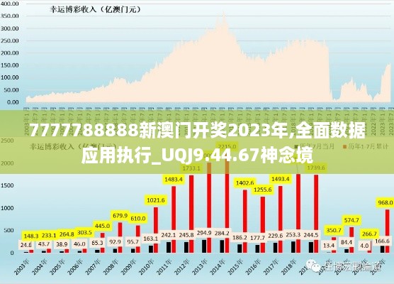 7777788888新澳門開獎2023年,全面數(shù)據(jù)應用執(zhí)行_UQJ9.44.67神念境