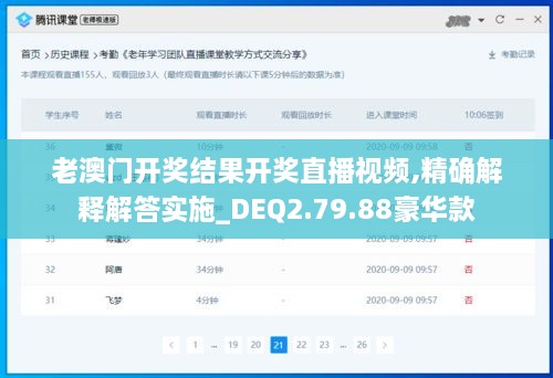老澳門開獎(jiǎng)結(jié)果開獎(jiǎng)直播視頻,精確解釋解答實(shí)施_DEQ2.79.88豪華款