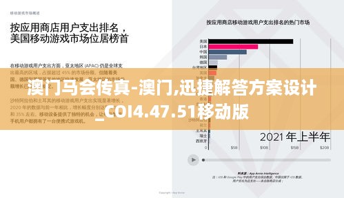 澳門馬會(huì)傳真-澳門,迅捷解答方案設(shè)計(jì)_COI4.47.51移動(dòng)版