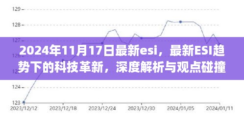 最新ESI趨勢(shì)下的科技革新深度解析與觀點(diǎn)碰撞，2024年11月17日視角