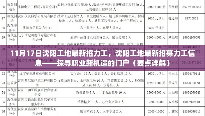 沈陽(yáng)工地最新力工招募信息，探尋職業(yè)新機(jī)遇的門(mén)戶（全面解讀）